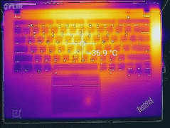 Thermal profile, top of base unit (max load)