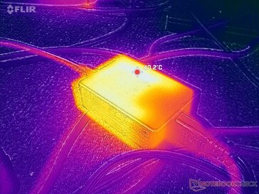 L'adaptateur secteur atteint plus de 40 °C lorsqu'il est soumis à des charges importantes.