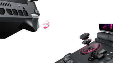 Le GPD Win Max 3 serait équipé de gâchettes à effet Hall, de joysticks capacitifs et d'un gyroscope à 6 axes.