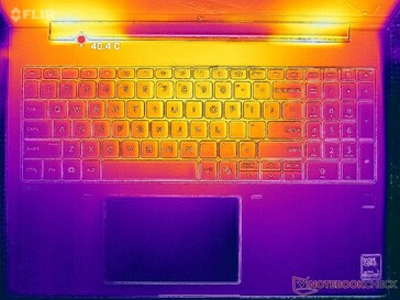 Prime95+FurMark stress (couverture C)