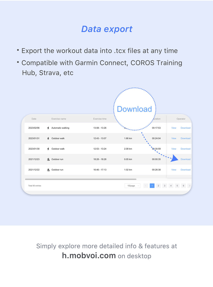 Mobvoi présente en avant-première sa nouvelle plateforme de données sur le sport et la santé. (Source : Mobvoi)