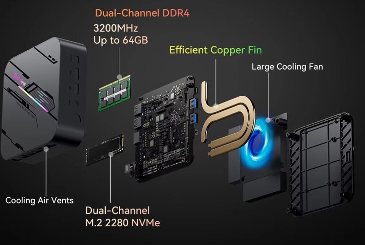 La RAM et le SSD peuvent être mis à niveau (Source de l'image : Blackview)