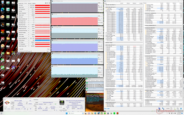 Prime95+FurMark stress (Max Fan on)