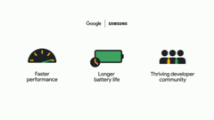 Google vante certains avantages de son nouveau partenariat avec Wear OS. (Source : YouTube)
