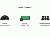 Google vante certains avantages de son nouveau partenariat avec Wear OS. (Source : YouTube)