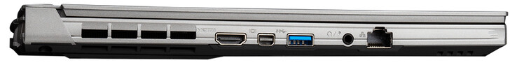 Côté gauche : HDMI, Mini DisplayPort, USB 3.2 Gen 1 (Type-A), audio combiné, Gigabit Ethernet