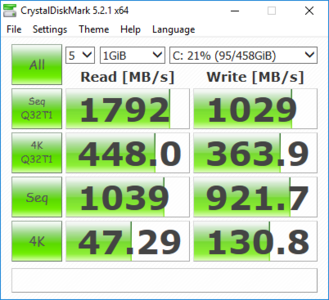 CrystalDiskMark 5