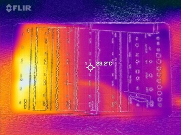 Carte thermique avant