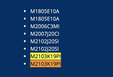 La BRI reconnaîtrait le M2103K19PI. (Source : MySmartPrice)