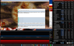 Test de stress (Prime95 + FurMark)