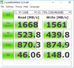 HP Spectre 13 2018 - CrystalDiskMark 5.2