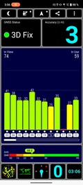 Signal GPS à l'extérieur