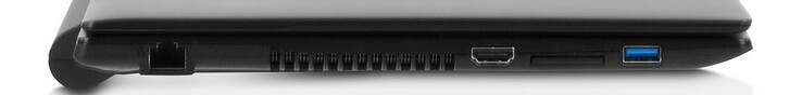 Côté gauche : LAN Gigabit, grille du ventilateur, HDMI, lecteur de carte, USB A 3.1 Gen 1.