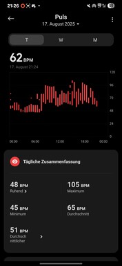 Xiaomi Smart Band 10 Santé