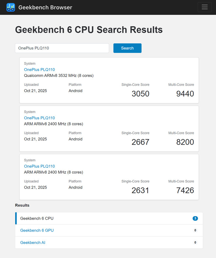 (Source : Geekbench)