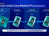 Les Intel Core i9-13980HX et Core i9-13900HX sont apparus dans la base de données de PassMark (image via Intel)