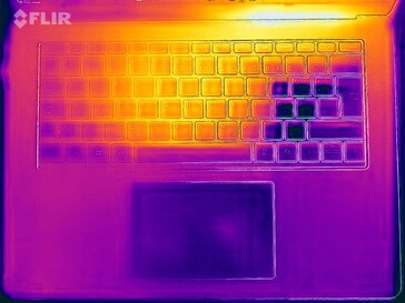 Test de résistance de la carte thermique (en bas)