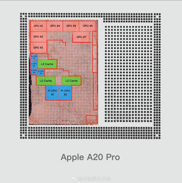 La photo de la face avant de la puce Apple A20 Pro, annotée, est superposée aux bosses de soudure de la puce qui ont fait l'objet d'une fuite.
