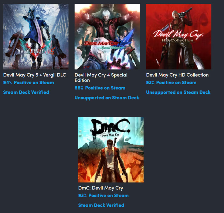 Tous les jeux inclus dans la collection Devil Triger de Humble Bundle (Image source : Humble Bundle)
