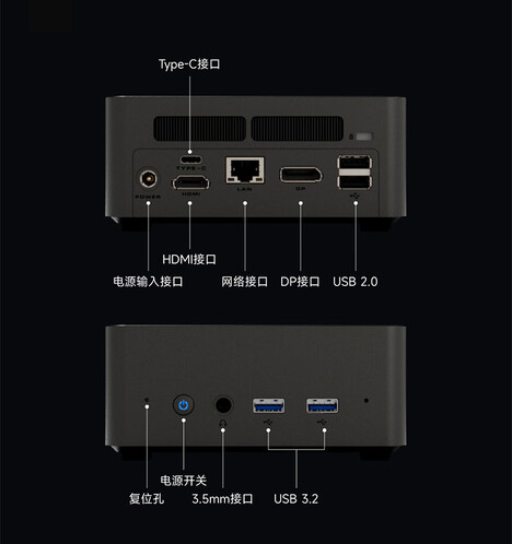 Ports de connectivité (Source de l'image : JD.com)