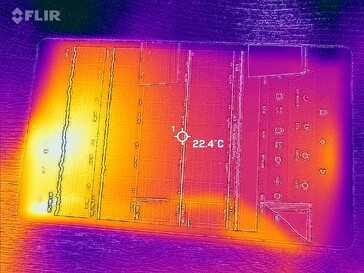 Carte thermique avant