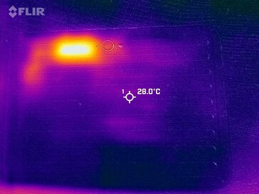 Carte thermique du dos