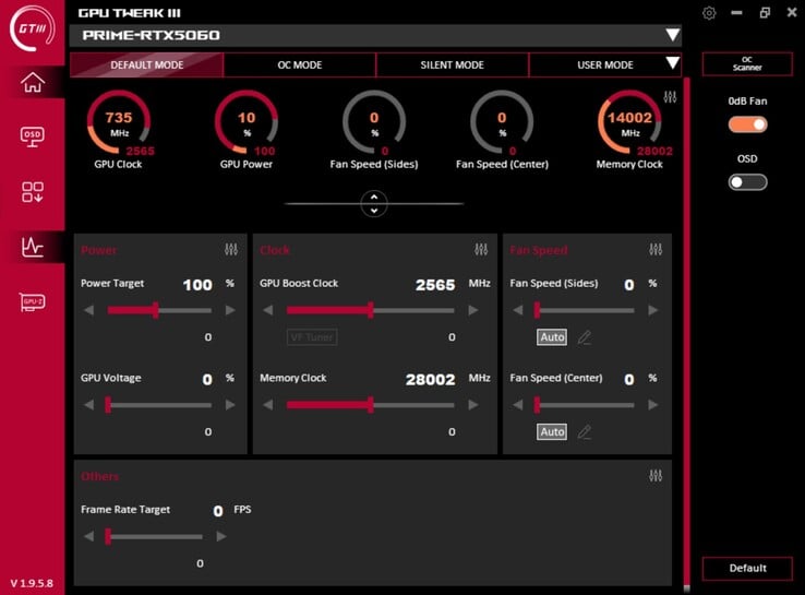 GPU Tweak III (mode standard)