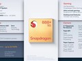 Qualcomm Snapdragon SD 888+ 5G Notebook Processor