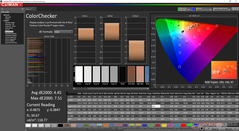 ColorChecker après étalonnage