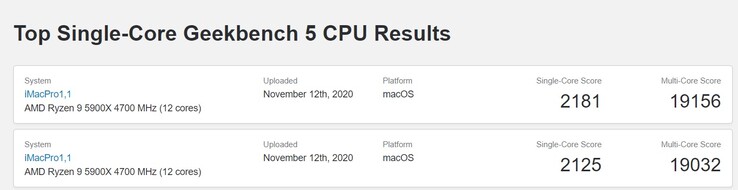 Les leaders actuels du graphique. (Source de l'image : Geekbench)