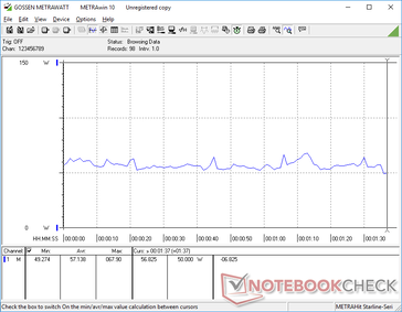 consommation de 3DMark 06