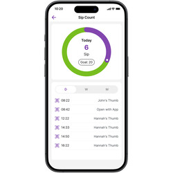 Les parents peuvent contrôler et surveiller l’accès à la gourde CareSip depuis leur smartphone.