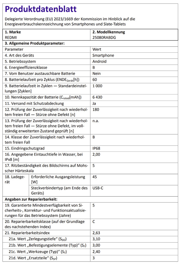 (Source de l'image : Smartmobil.de)
