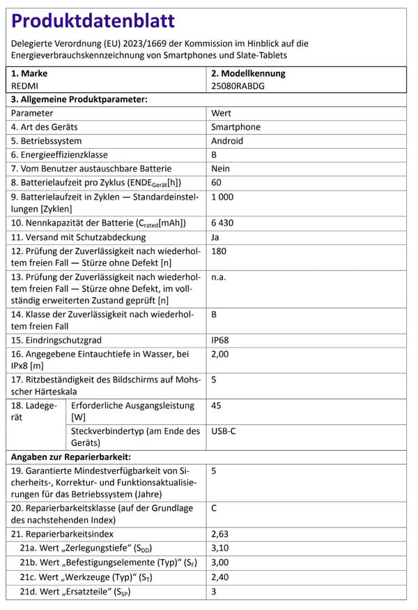 (Source de l'image : Smartmobil.de)