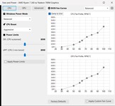 Courbes du ventilateur - Équilibré