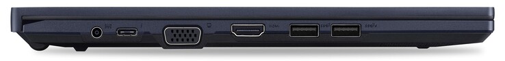 Côté gauche : Connecteur d'alimentation, Thunderbolt 4, VGA, HDMI, 2x USB-A 3.2 Gen2