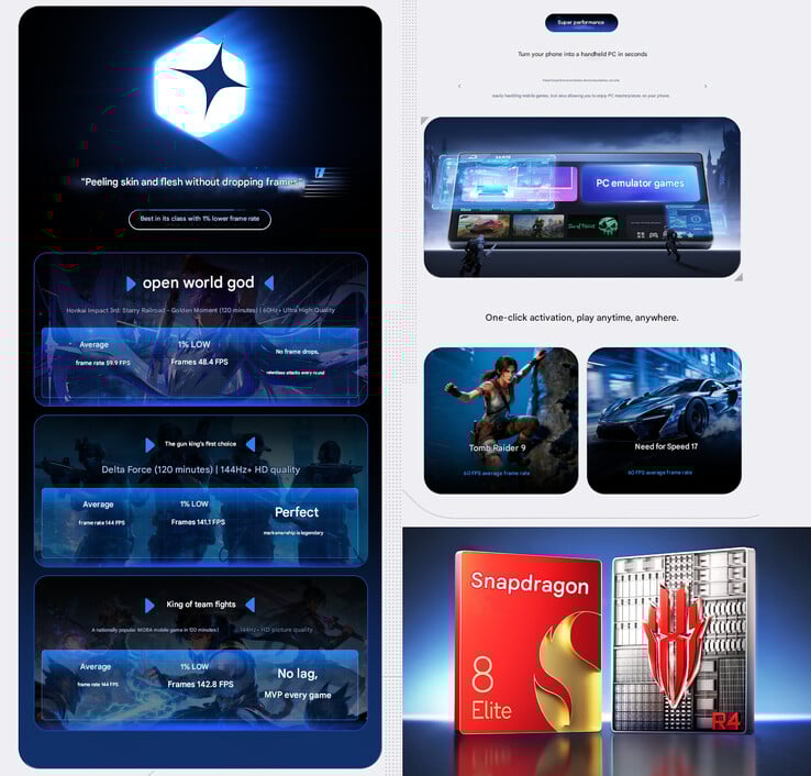 Les points forts du 11 Air en matière de jeux (Image source : RedMagic - machine translated)