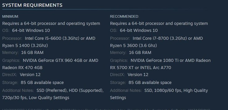Configuration requise pour Hogwarts Legacy. (Source de l'image : Steam)