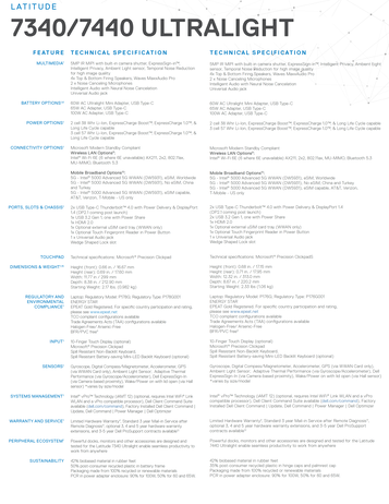 Dell Latitude 7340 Ultralight et Latitude 7440 Ultralight - Spécifications (Source : Dell)