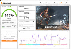 Fire Strike (fonctionnement sur batterie)