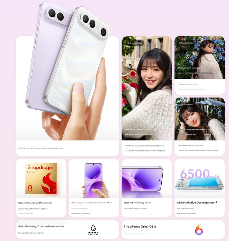 Principales caractéristiques du S50 Pro mini (Image source : Vivo - machine translated)