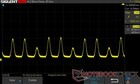 0 % de luminosité : 243,15 Hz