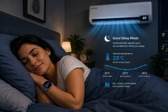 La climatisation personnalisée est désormais disponible pour les utilisateurs de Galaxy Watch et Galaxy Ring.