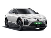 Le SUV électrique VinFast VF7 (Image source : VinFast India)