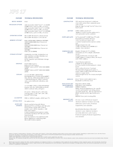 Spécifications du Dell XPS 17 9720 (Source : Dell)