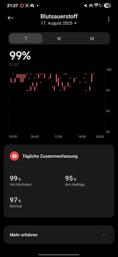 Xiaomi Smart Band 10 Santé