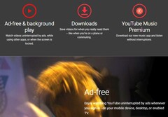 Les avantages de YouTube Premium à partir de début octobre 2022 (Source : Own)
