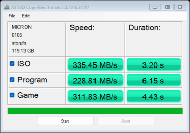 Benchmark de la copie ASD SSD