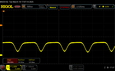 Scintillement PWM (40% de luminosité)