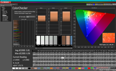 ColorChecker avant l'étalonnage